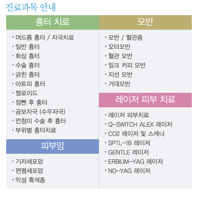 ������� �ȳ�