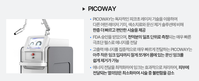PICOWAY